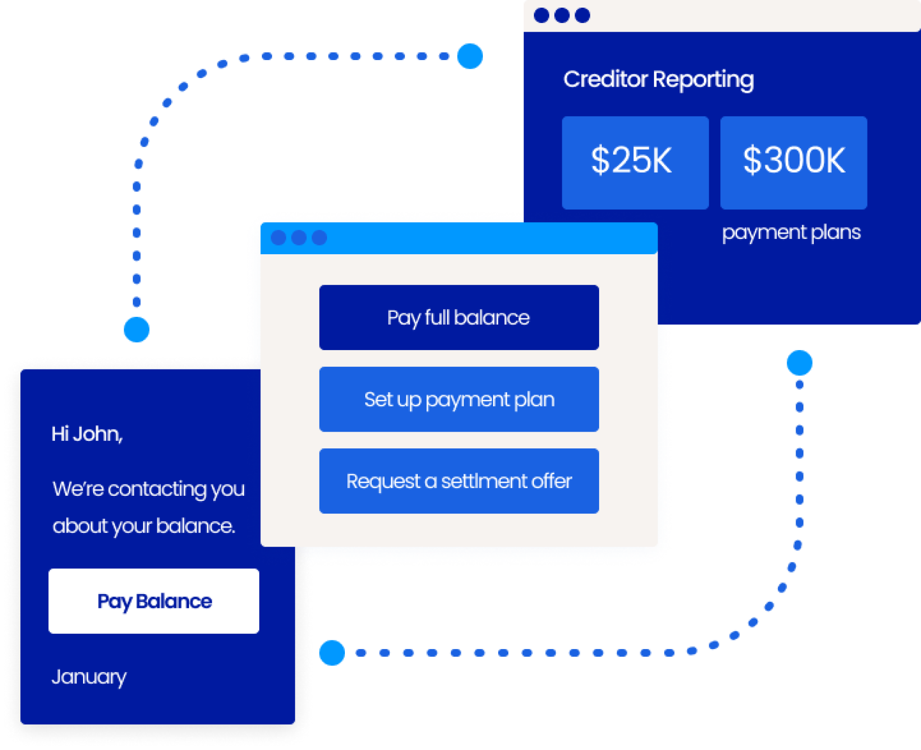 payment flow graphic